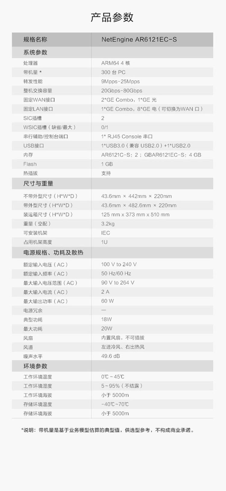 華為千兆路由器 AR6121EC-S