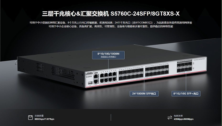 銳捷 三層千兆企業核心匯聚交換機