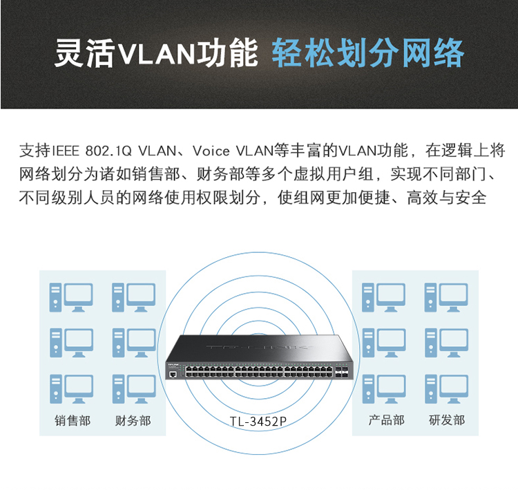 TP-LINK 48口千兆企業級二層POE交換機