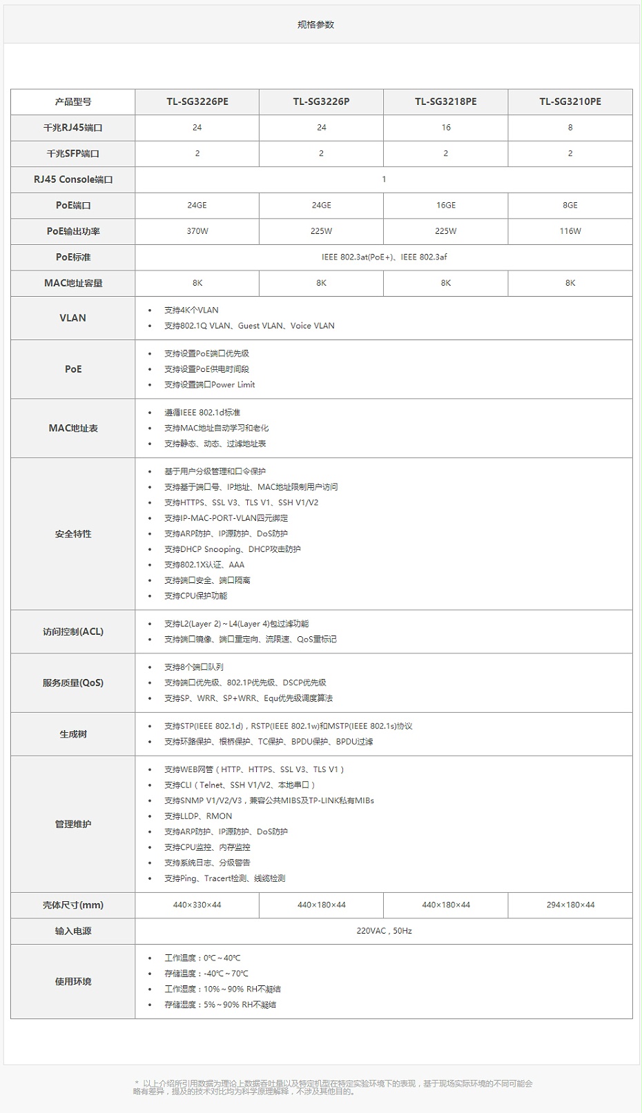 TP-LINK 24口全千兆企業級網管PoE交換機