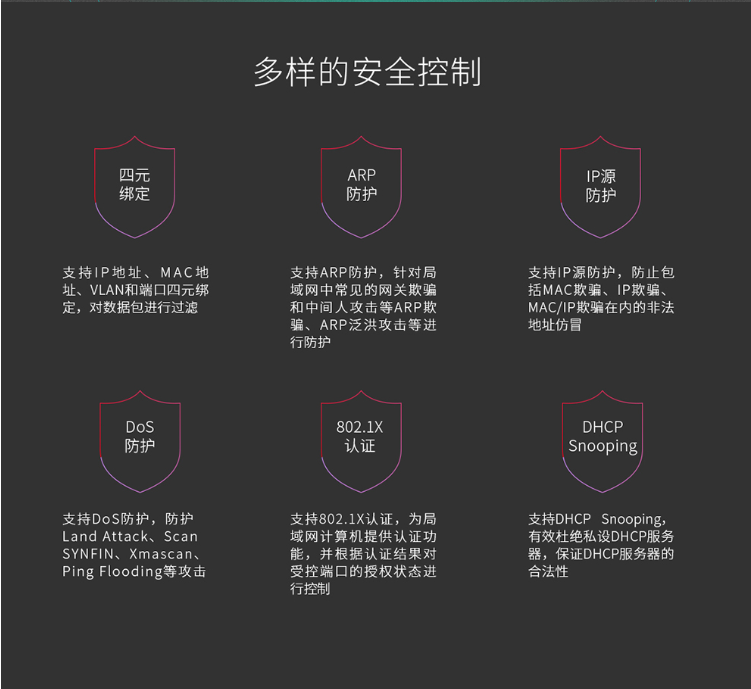 TP-LINK網絡交換機