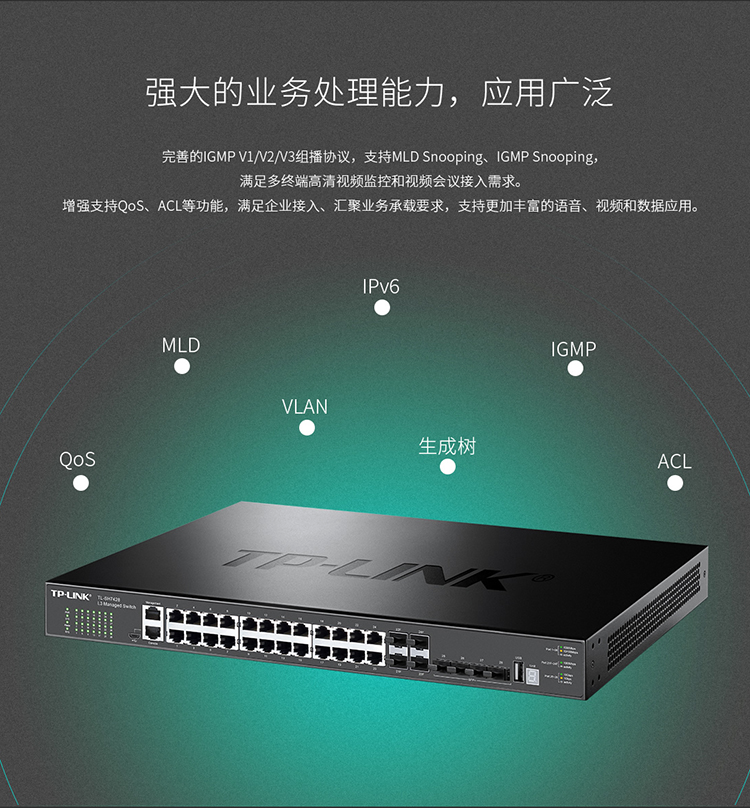 TP-LINK TL-SH7428三層網(wǎng)管型交換機(jī)