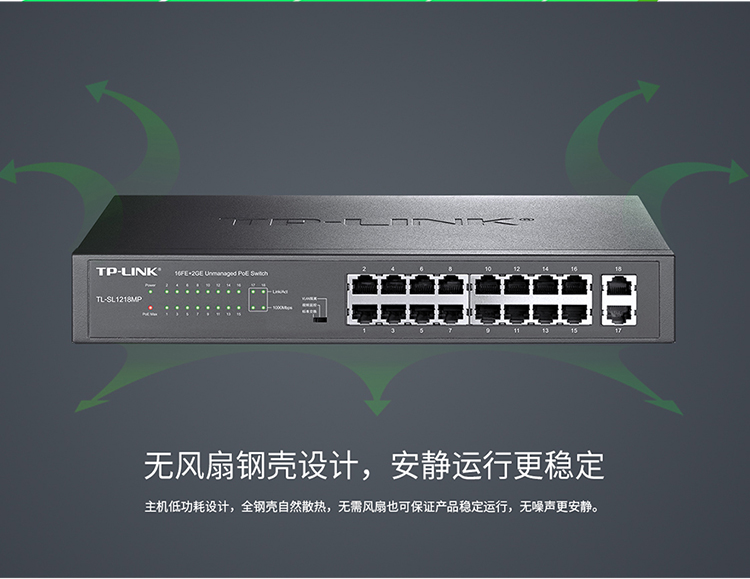 TP-LINK TL-SL1218MP 千兆上聯以太網交換機