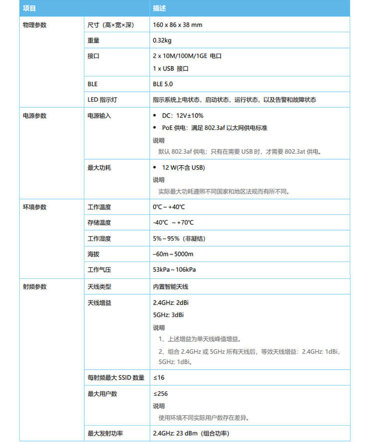 華為 AP263 企業級無線AP接入點