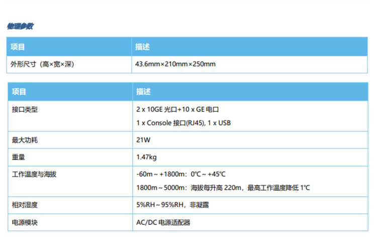 華為 AC650-64AP 無(wú)線接入控制器AC