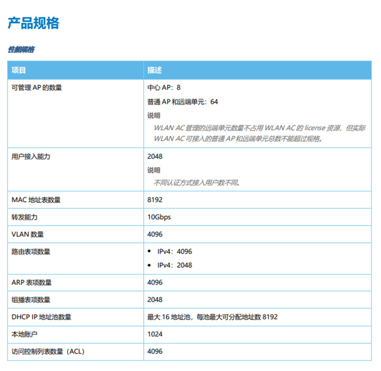 華為 AC650-64AP 無(wú)線接入控制器AC