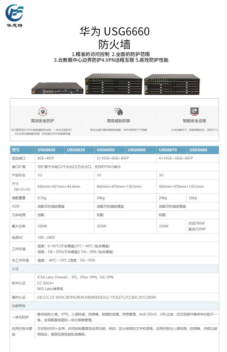 華為 USG6660 企業防火墻