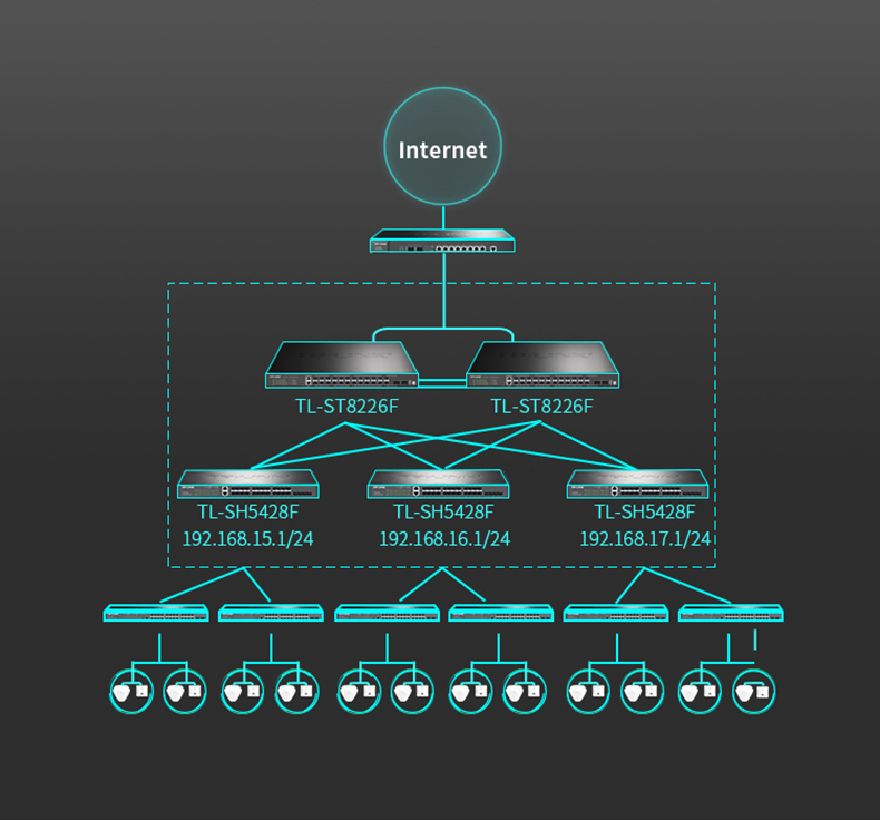 TP-LINK TL-SH5428F 萬兆上聯三層網管交換機